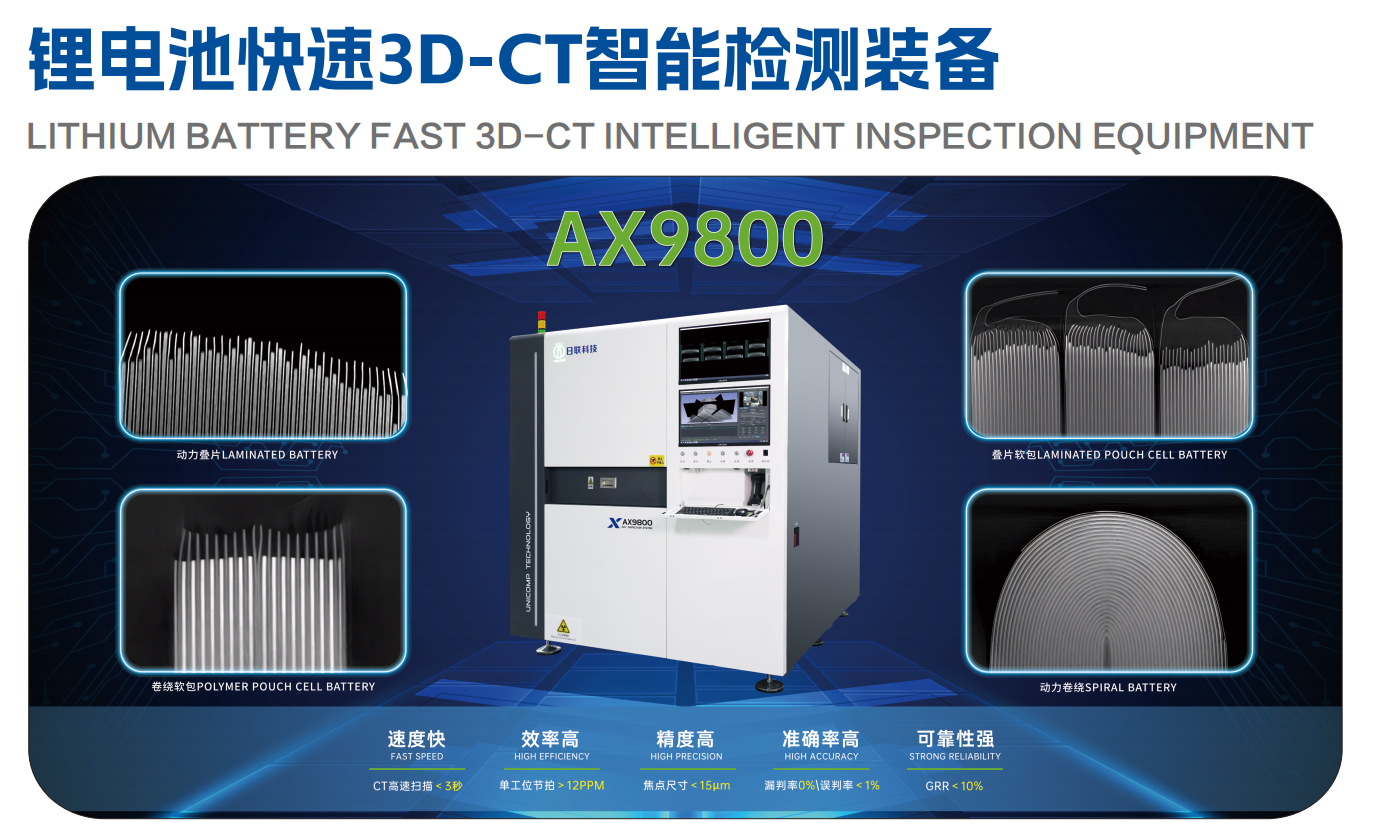 China Mandates 3C Certification for Power Banks | Unicomp Leads in Battery Safety